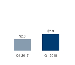 a020capitalspending.jpg