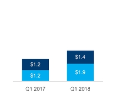 a021cashtostockholders.jpg