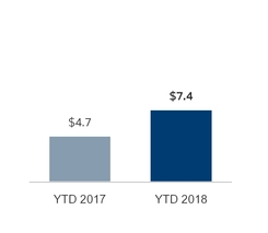 capitalspending024.jpg