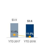 mktggenadminytd012.jpg