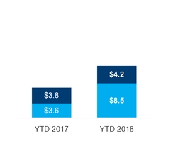 a025cashtostockholders.jpg