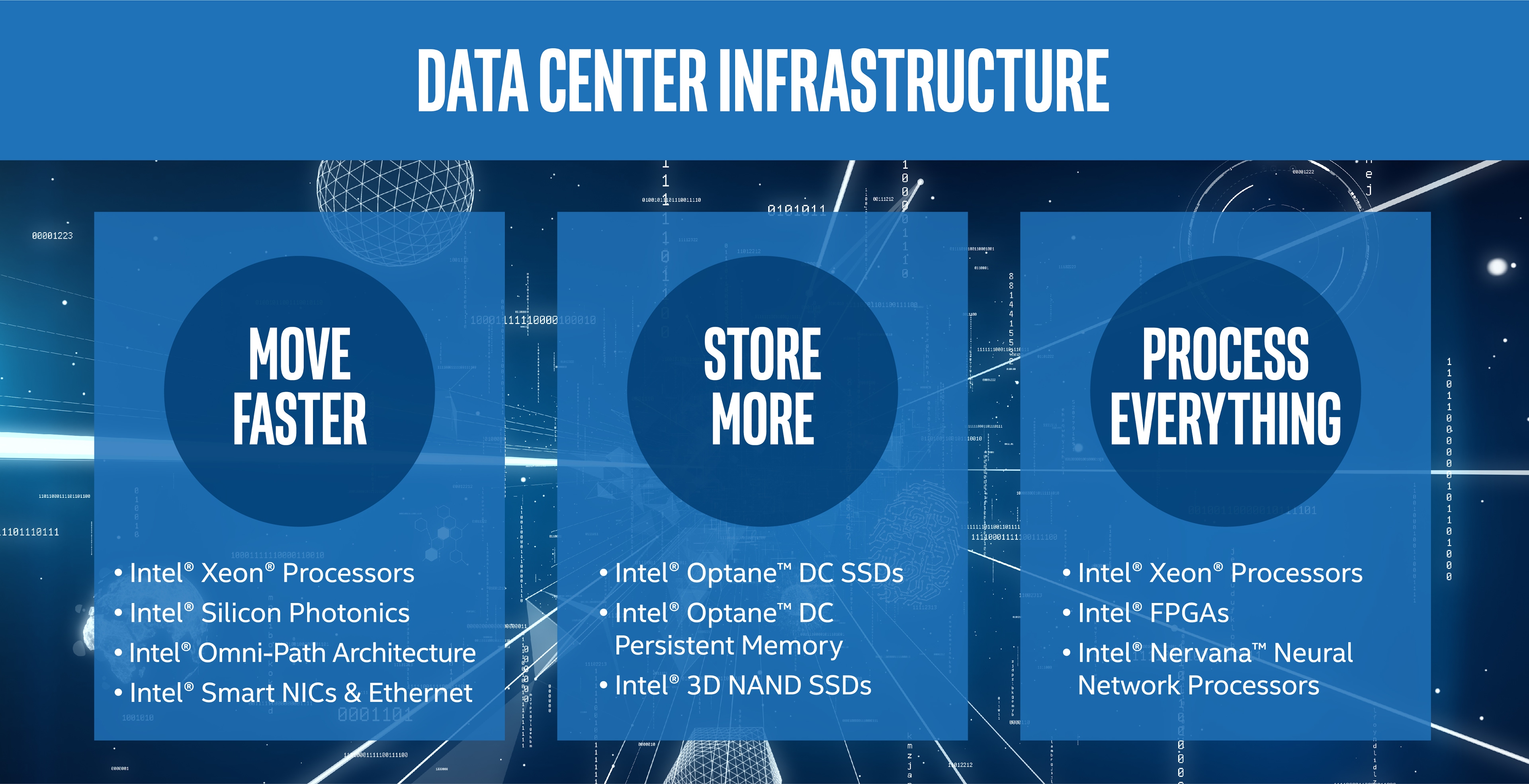 a045datainfrastructure.jpg