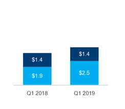 c020cashtostockholders.jpg