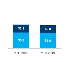 c24cashtostockholders.jpg