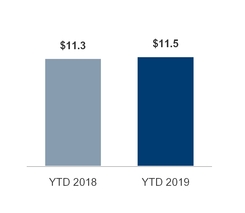 capex.jpg