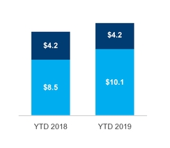 cashtostockholders.jpg