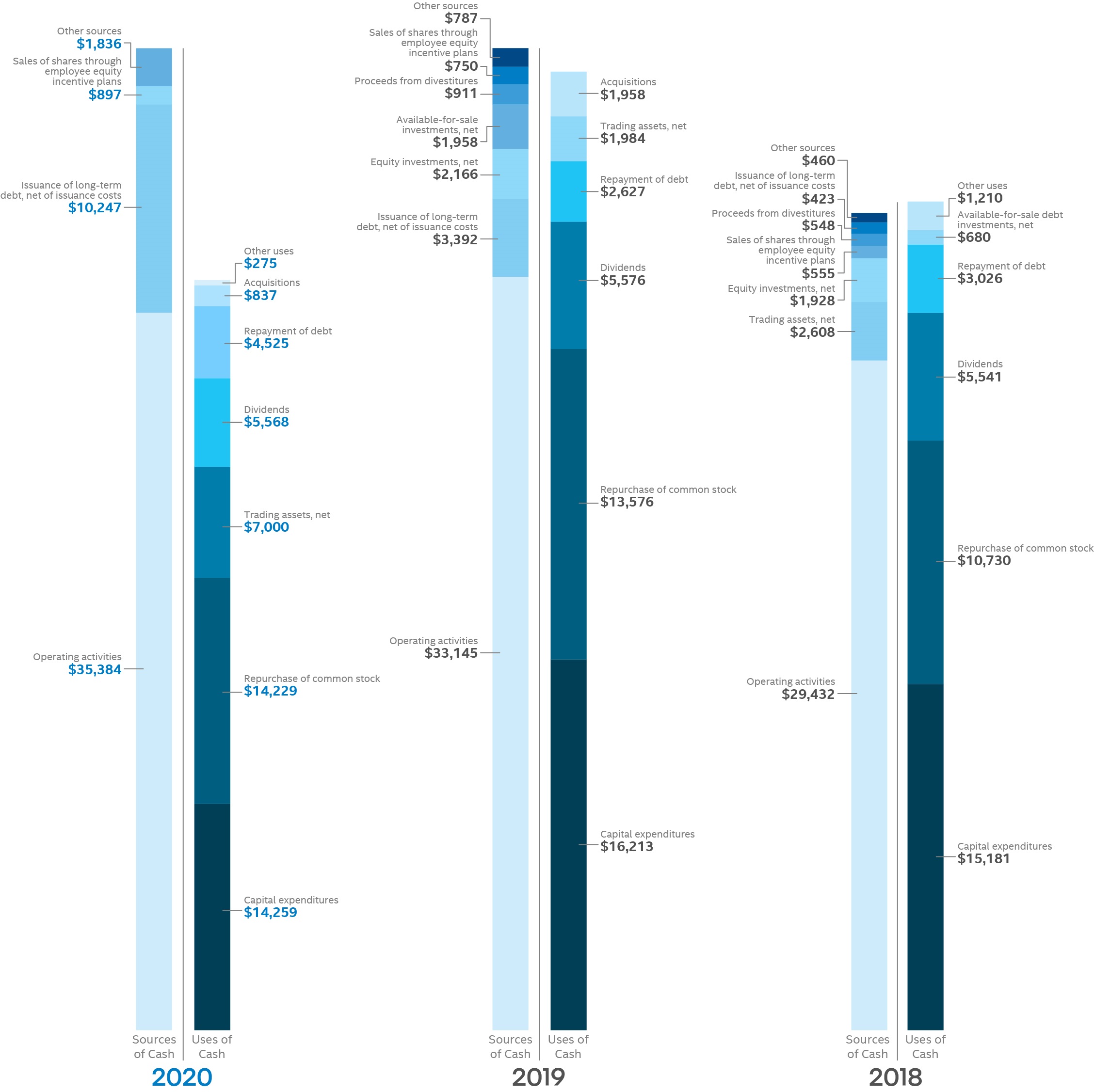 intc-20201226_g105.jpg