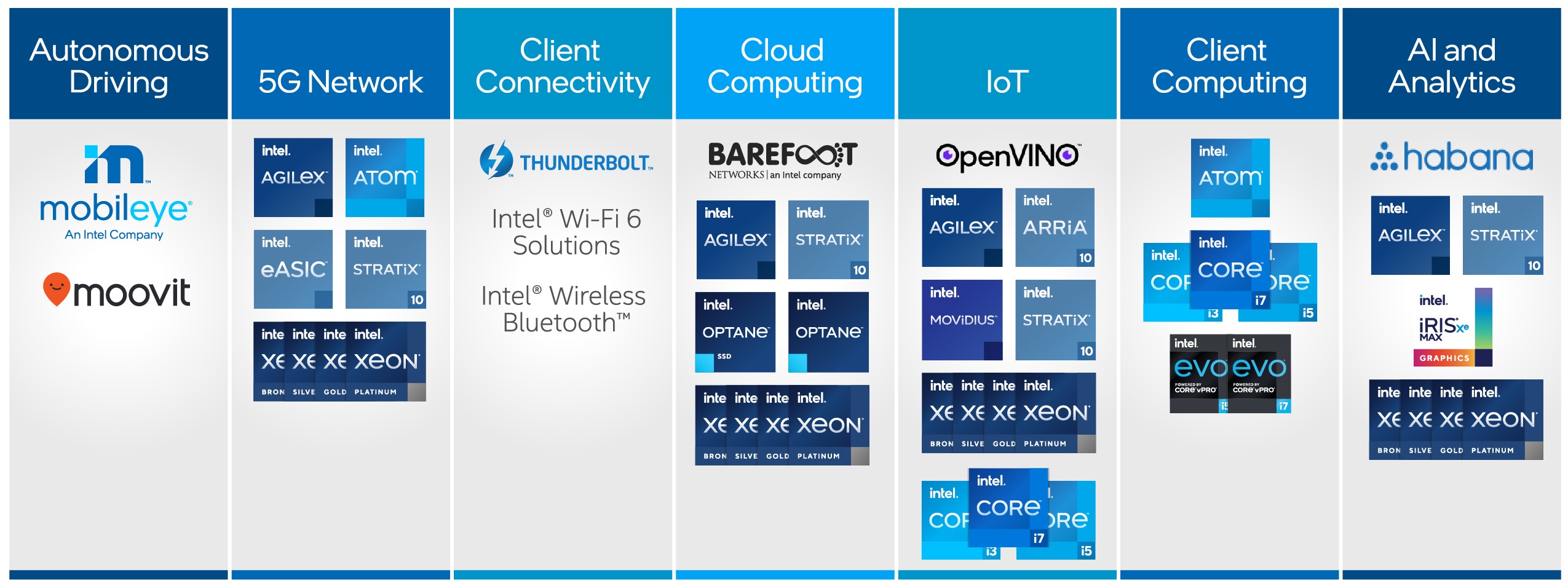 intc-20201226_g45.jpg