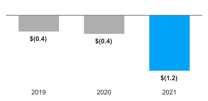 chart-79740ed2c13c40fa80db.jpg