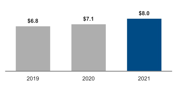 chart-aad5845dcf4e4886acdb.jpg