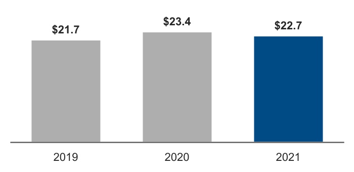 chart-dd9d27b391ef40d486db.jpg