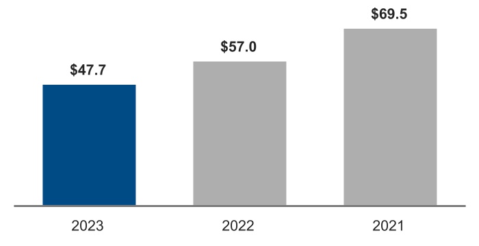 chart-2f01276ae0ba40c8abf.jpg