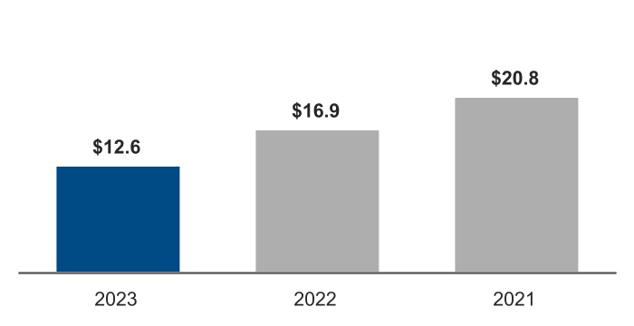 chart-9588020c590643fc98c.jpg