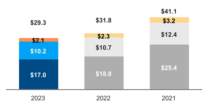 chart-eb7a9668daad4565b32.jpg