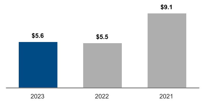 chart-f07c57ce96c74a848c2.jpg