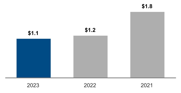 chart-fb59bc6f751a448598a.jpg